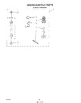 Diagram for 17 - Miscellaneous , Literature And Optional