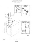 Diagram for 15 - Water System