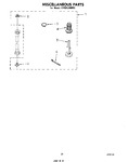 Diagram for 17 - Miscellaneous , Literature And Optional