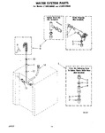 Diagram for 13 - Water System