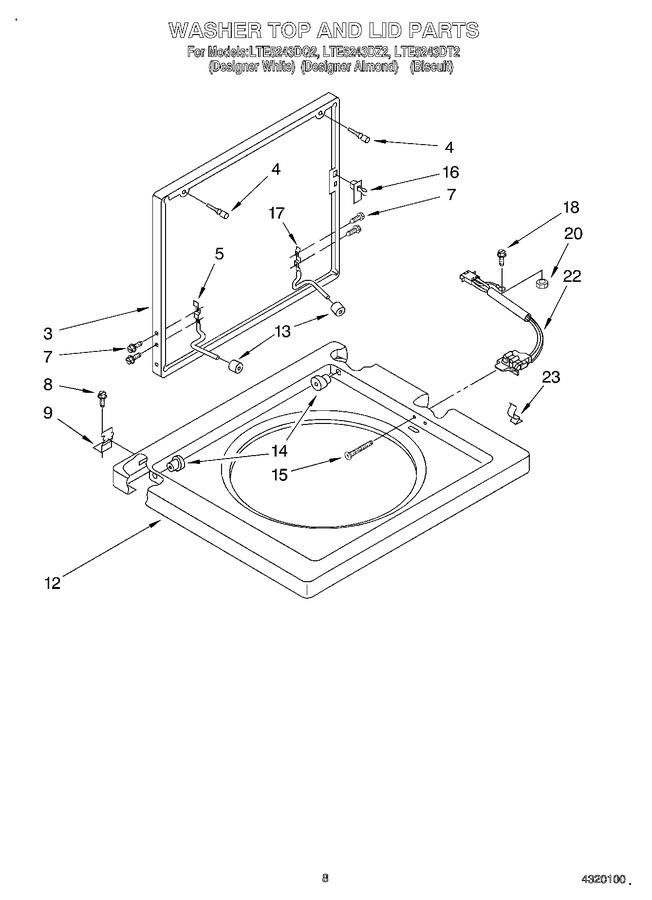 Diagram for LTE5243DZ2