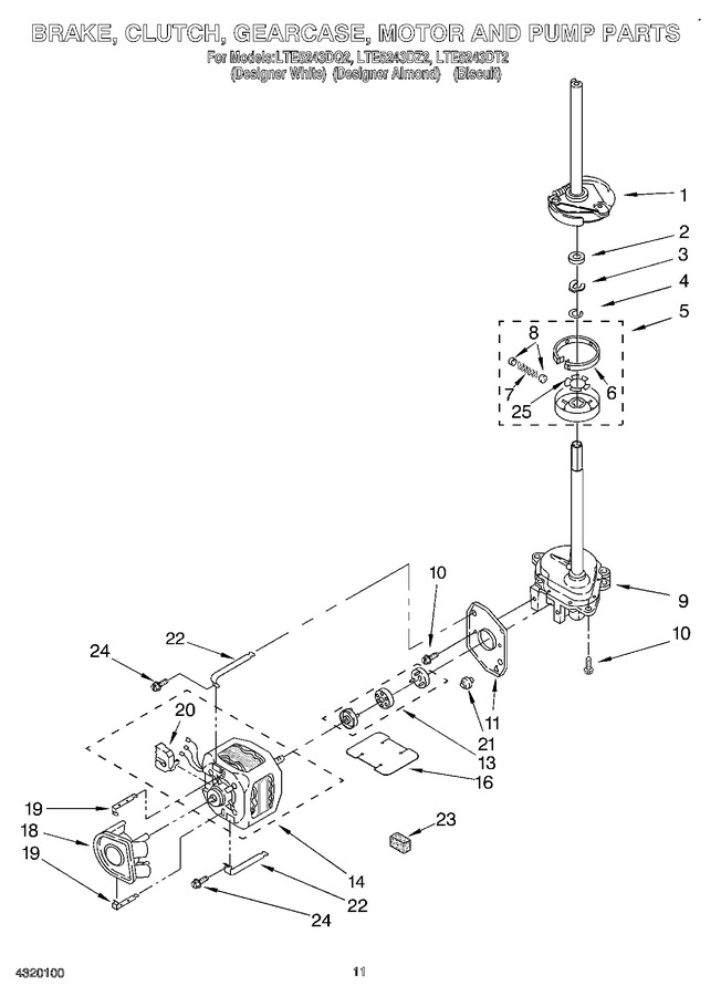 Diagram for LTE5243DZ2