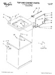 Diagram for 01 - Top And Cabinet, Literature