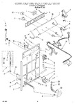 Diagram for 02 - Controls And Rear Panel