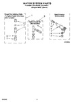 Diagram for 07 - Water System Parts