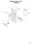 Diagram for 02 - Control Panel Parts