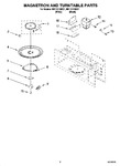 Diagram for 05 - Magnetron And Turntable Parts