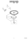 Diagram for 05 - Turntable Parts