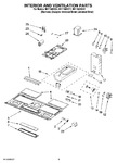 Diagram for 03 - Interior And Ventilation Parts