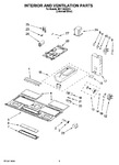 Diagram for 03 - Interior And Ventilation Parts