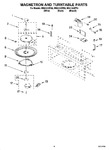 Diagram for 05 - Magnetron And Turntable Parts