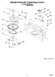Diagram for 05 - Magnetron And Turntable Parts