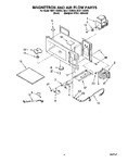 Diagram for 04 - Magnetron And Air Flow, Literature