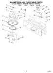 Diagram for 05 - Magnetron And Turntable Parts