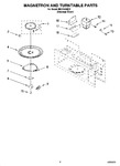 Diagram for 05 - Magnetron And Turntable Parts