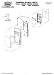 Diagram for 01 - Control Panel Parts