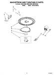 Diagram for 05 - Magnetron And Turntable Parts