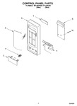Diagram for 02 - Control Panel Parts