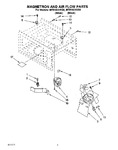 Diagram for 02 - Magnetron And Air Flow