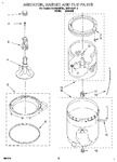 Diagram for 03 - Agitator, Basket And Tub