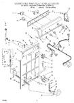 Diagram for 02 - Controls And Rear Panel