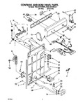 Diagram for 02 - Controls And Rear Panel