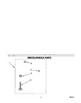 Diagram for 04 - Miscellaneous