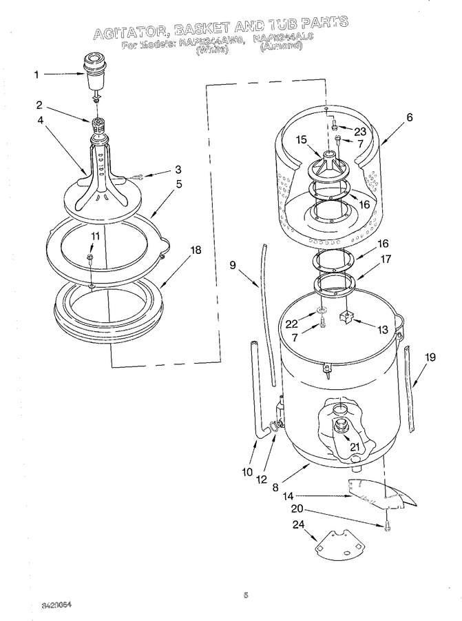 Diagram for RAP5244AL0