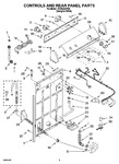 Diagram for 02 - Controls And Rear Panel Parts