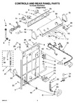 Diagram for 02 - Controls And Rear Panel Parts