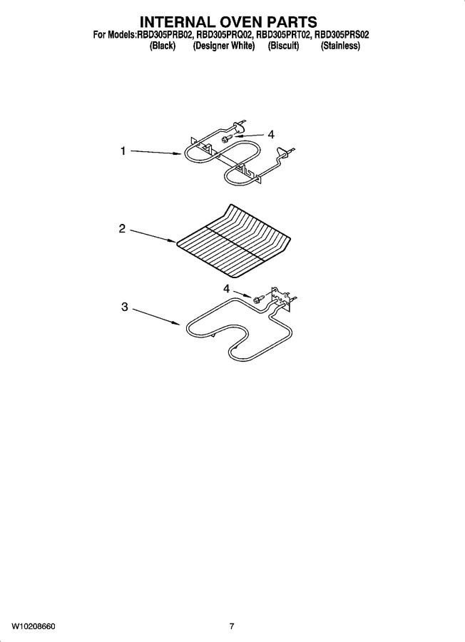 Diagram for RBD305PRB02