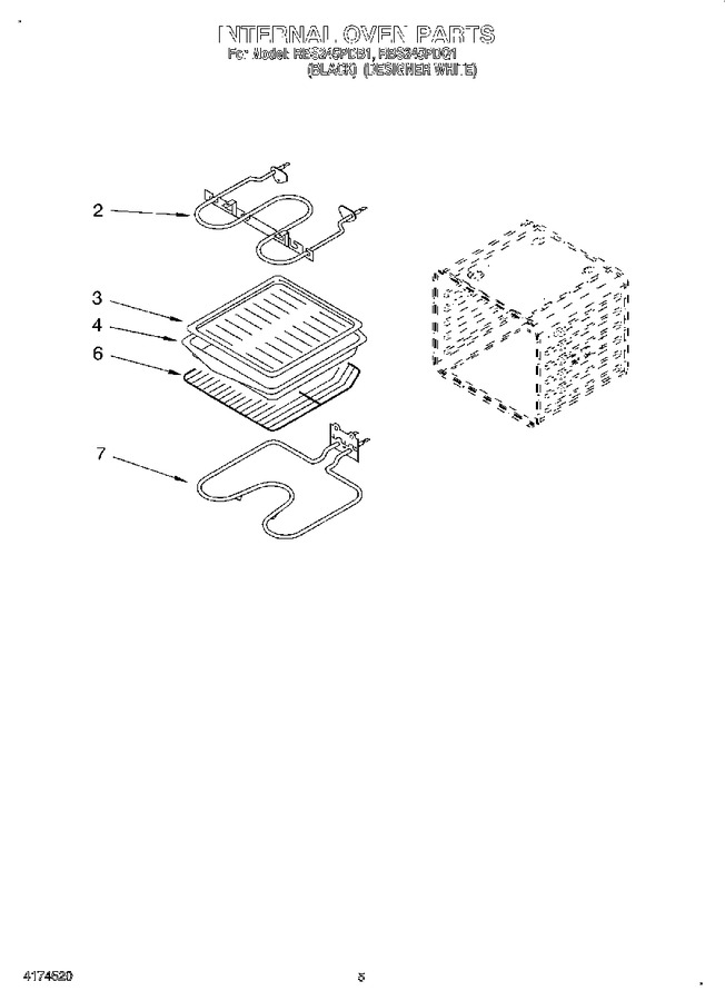 Diagram for RBS245PDQ1