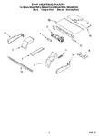 Diagram for 05 - Top Venting Parts, Optional Parts