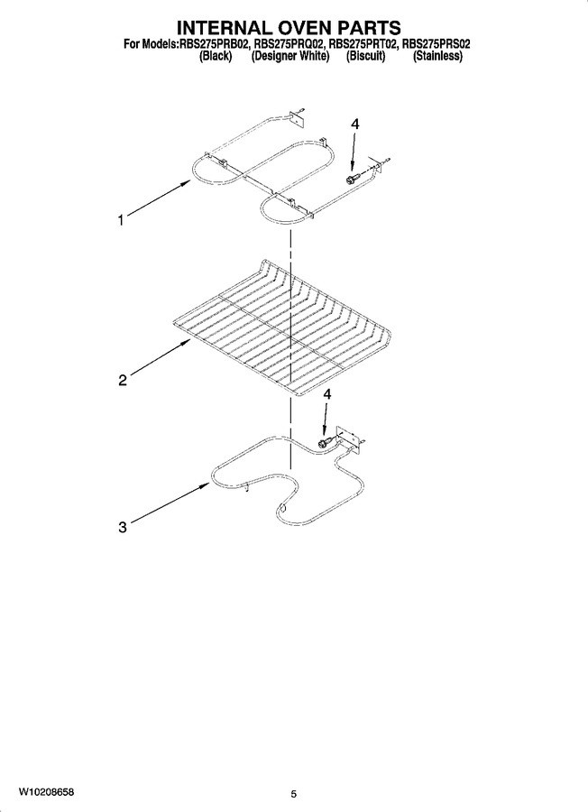 Diagram for RBS275PRS02