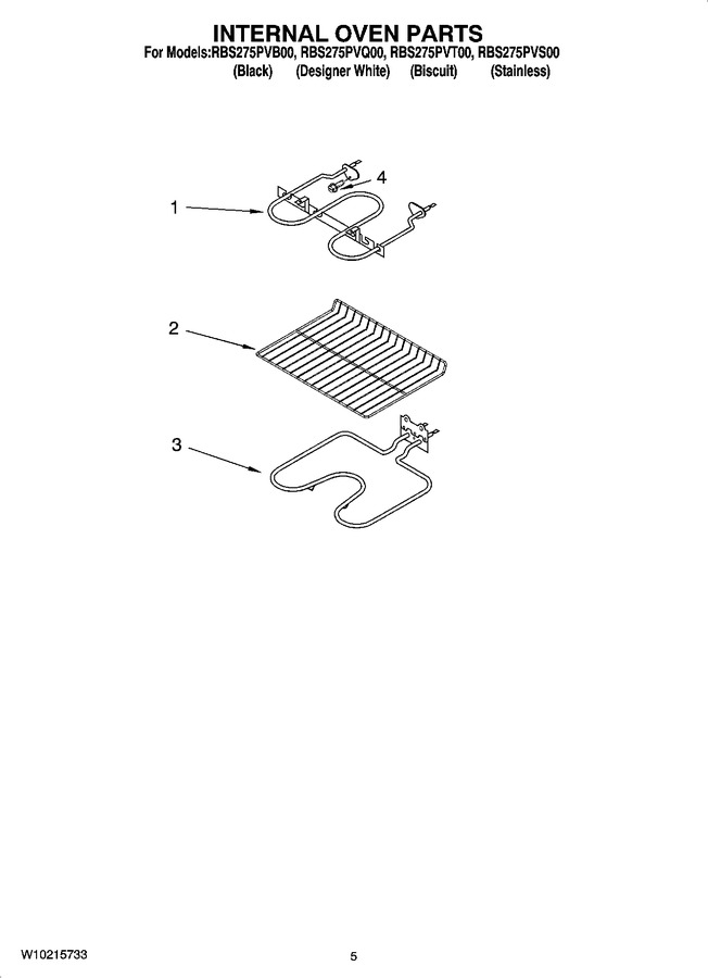 Diagram for RBS275PVT00