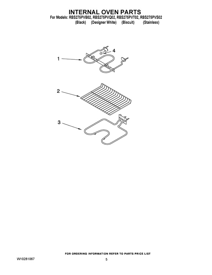 Diagram for RBS275PVT02