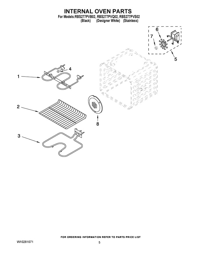 Diagram for RBS277PVS02