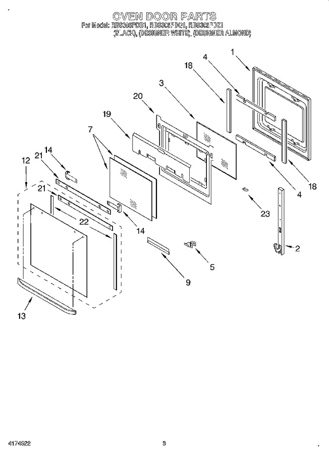 Diagram for RBS305PDZ1