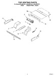 Diagram for 05 - Top Venting, Optional