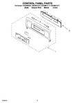 Diagram for 04 - Control Panel Parts