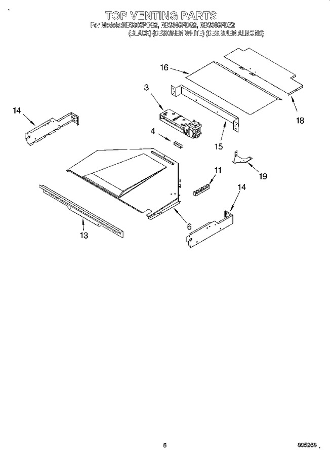 Diagram for RBS305PDZ2