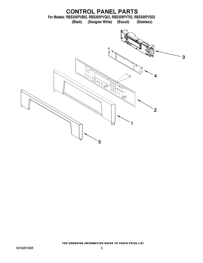 Diagram for RBS305PVB02