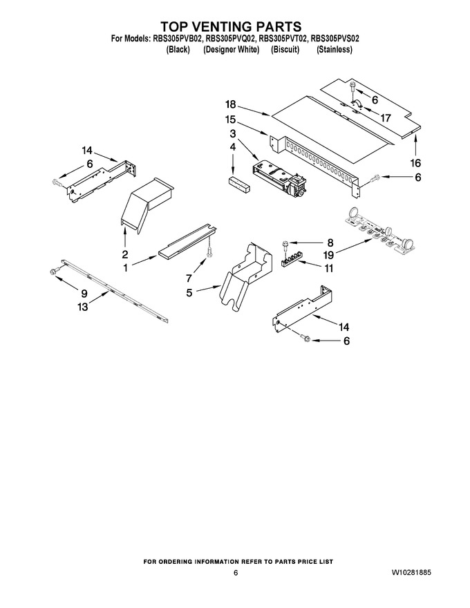 Diagram for RBS305PVB02
