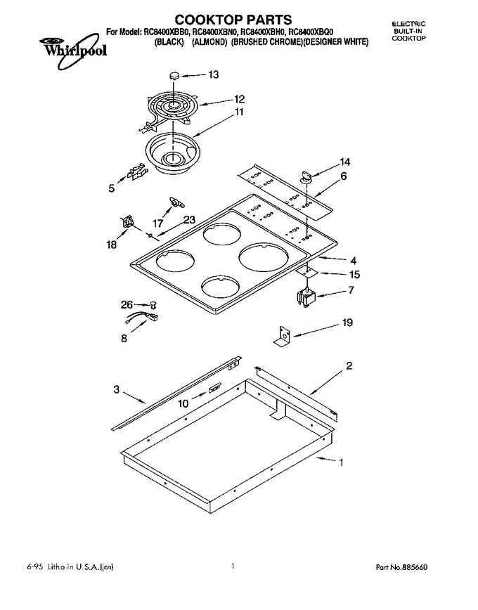 Diagram for RC8400XBB0
