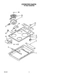 Diagram for 02 - Section