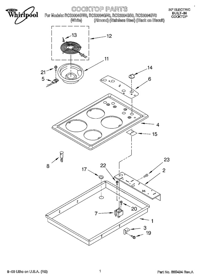 Diagram for RCS3004GW0