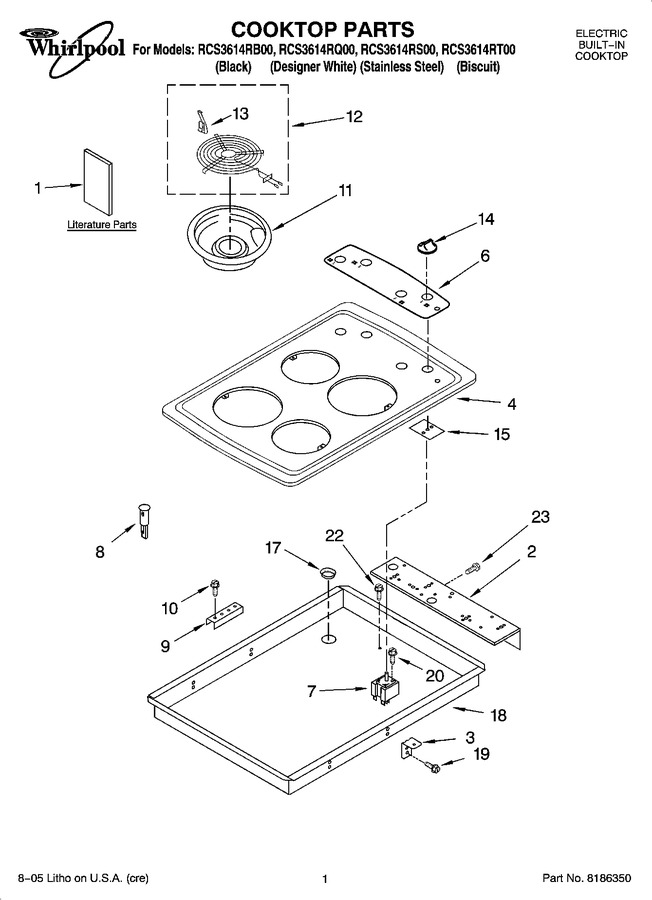 Diagram for RCS3614RB00