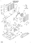 Diagram for 02 - Unit, Literature