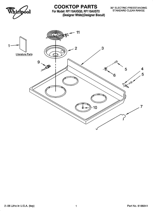 Diagram for RF110AXST0