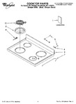 Diagram for 01 - Cooktop Parts